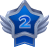Rank 2